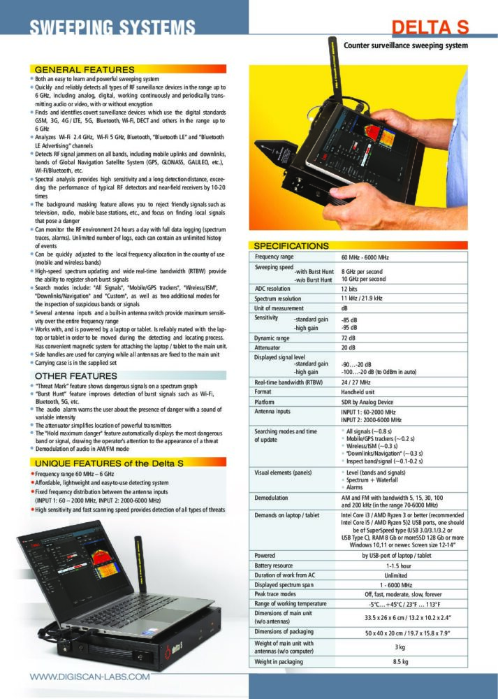 Delta S Специфікація