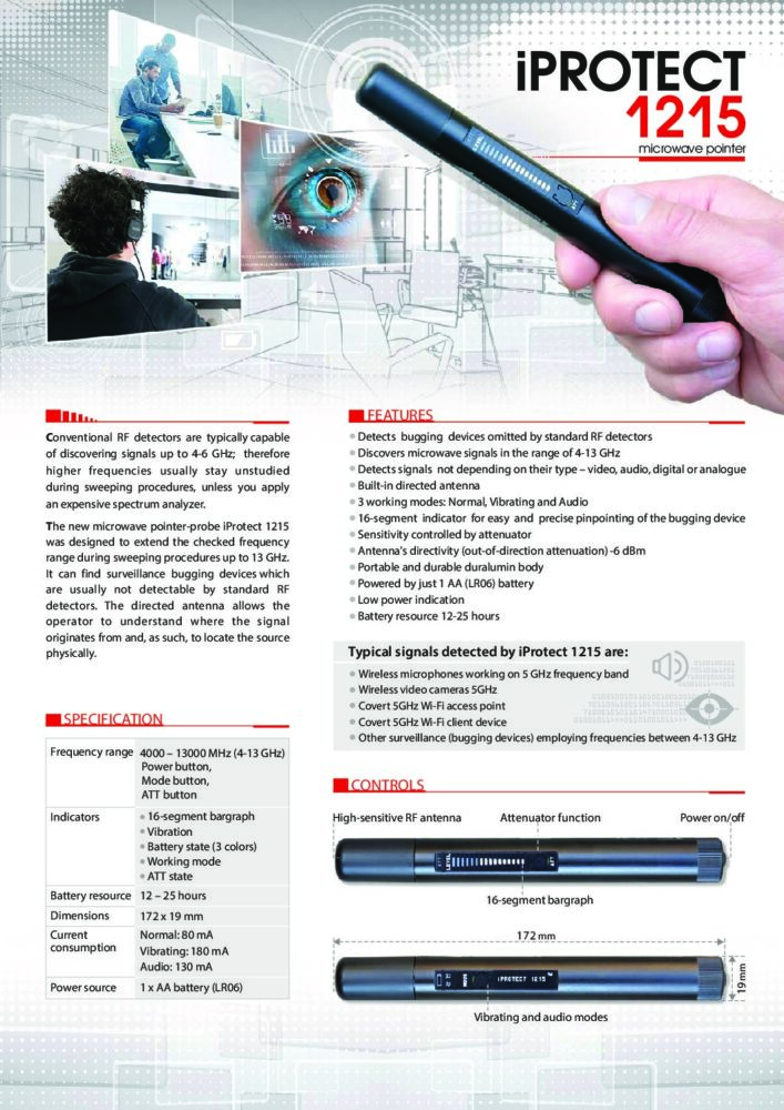 iPROTECT 1215 Специфікація