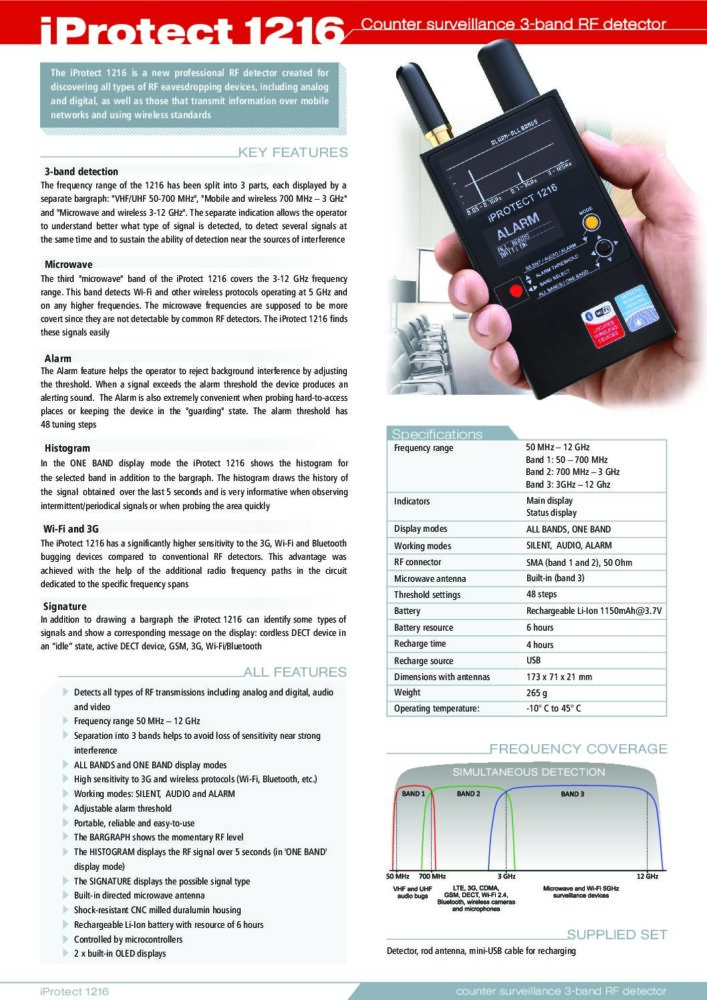 iPROTECT 1216 Специфікація