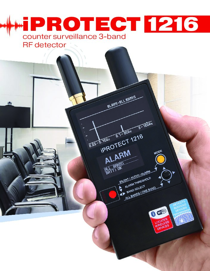 iPROTECT 1216 Інструкція Користувача (EN)