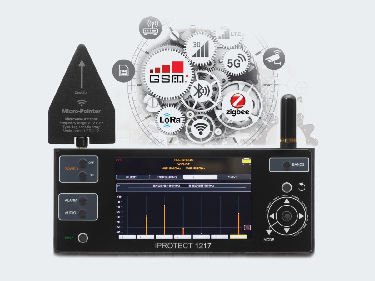 iprotect-1217-2509895