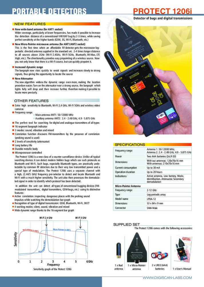PROTECT 1206i Специфікація