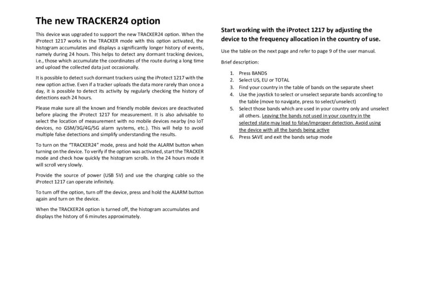 iProtect 1217 Таблиця діапазонів червень 2025 року