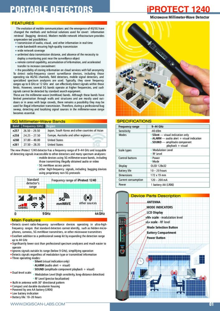 iProtect 1240 Специфікація