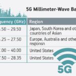 Новий детектор-локатор iProtect 1240 вже у продажу - фото #1198