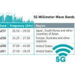 iProtect 1240 - зображення #1182