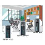 iProtect 1240 - зображення #1188