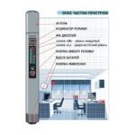 iProtect 1240 - зображення #1187