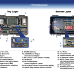 TTK KIT (Tactical TSCM Kit) - зображення #1024