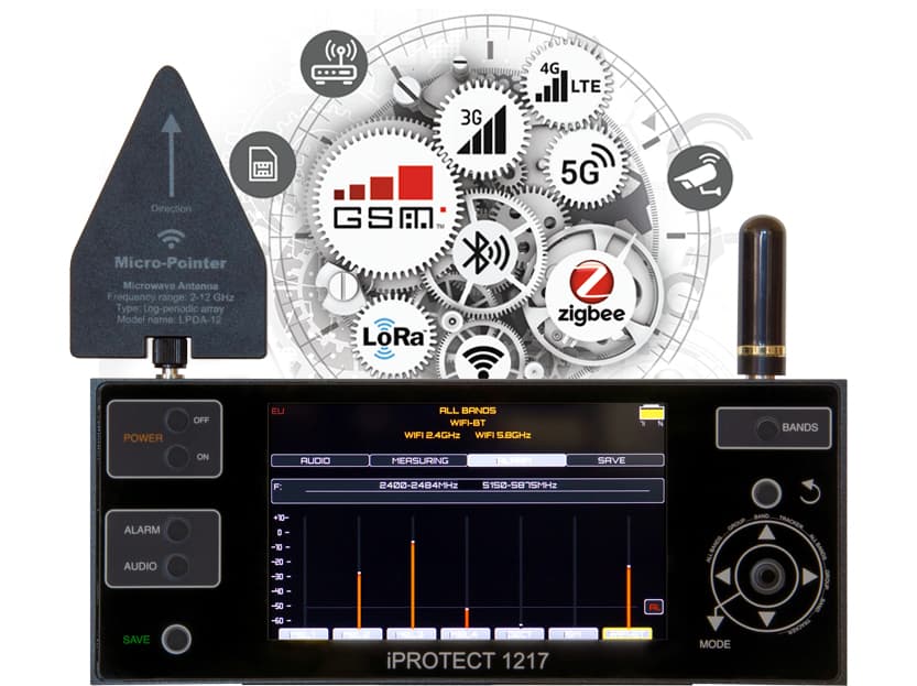 iProtect 1217 - Детектор мобільних та безпровідних сигналів