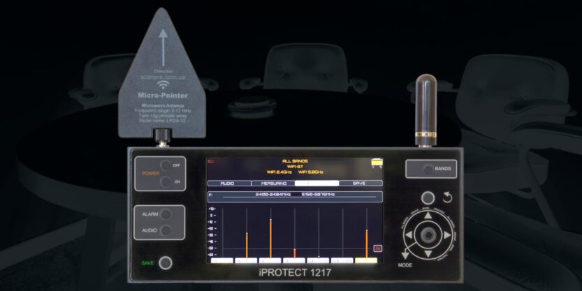 Практичний кейс застосування iProtect 1217