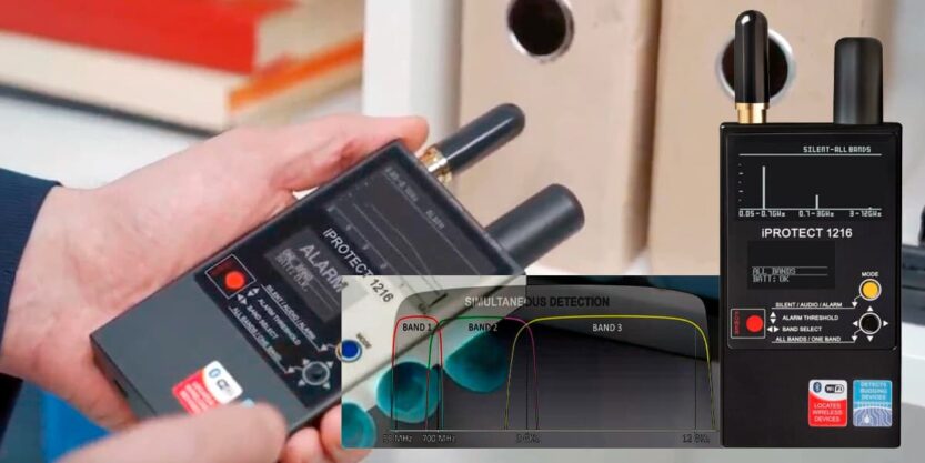 Як працює iProtect 1216 та які пристрої може виявити